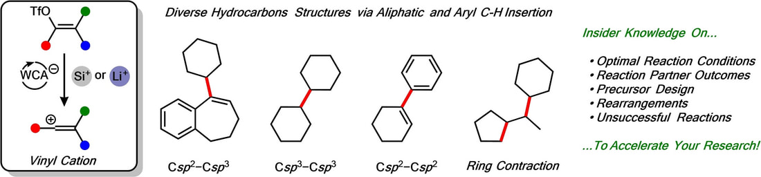 Graphical abstract for Carbon-Carbon Bond Forming Reactions of Vinyl Cations: A Personal Perspective